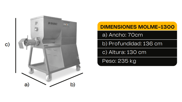 carne-molida-pierde-textura-errores-usar-molino-mezclador