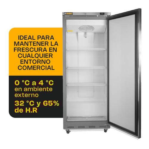 checklist–saber-negocio-necesita-refrigerador-congelador-adicional-5