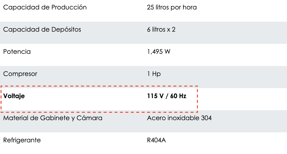 maquina-helados-rhino-caracteristicas-ventajas-negocios-emprendedores-especificaciones-tecnicas