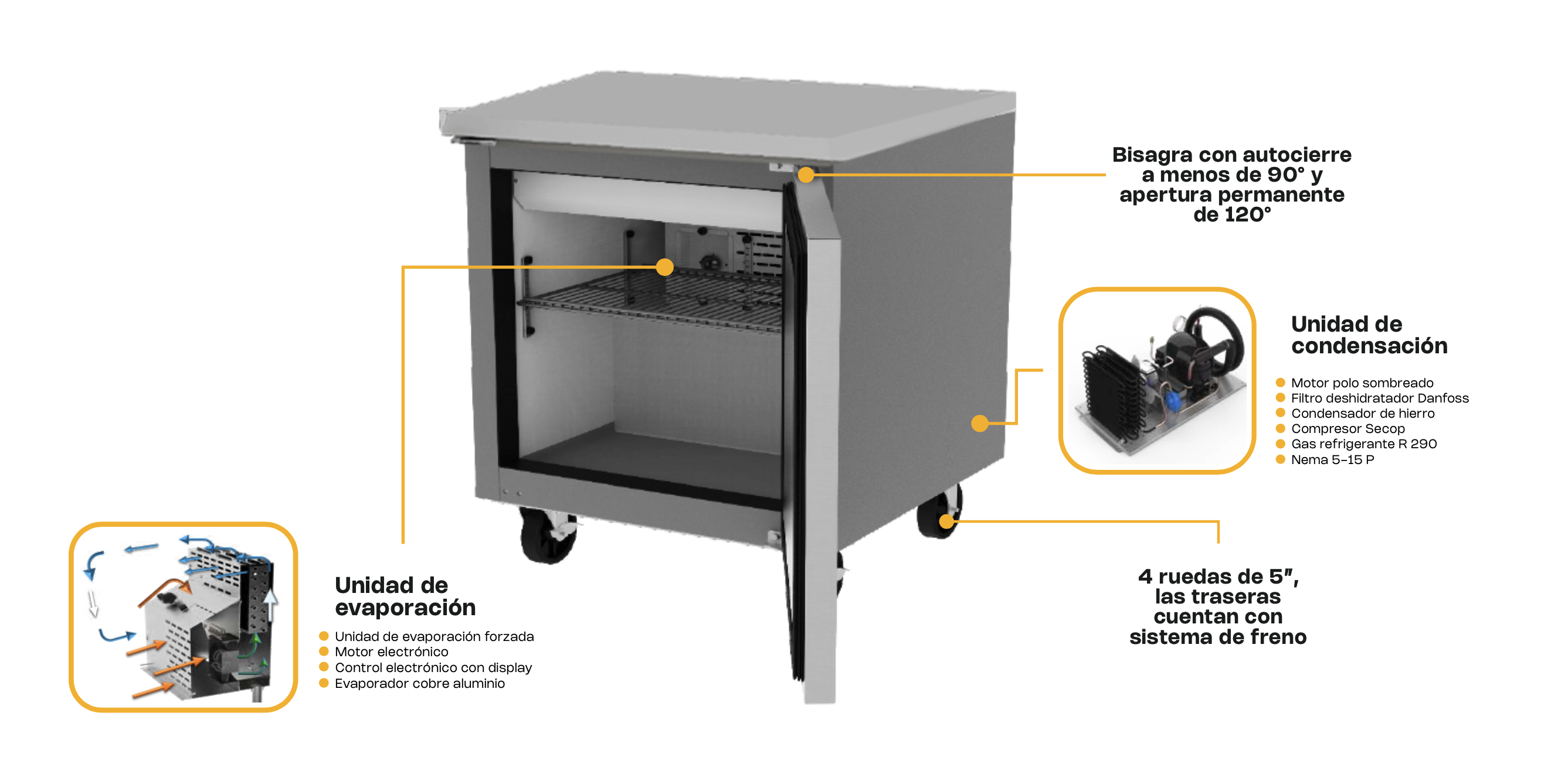 mejora-tiempos-cocina-mesas-preparacion-soluciones-congelacion-refrigerado-1