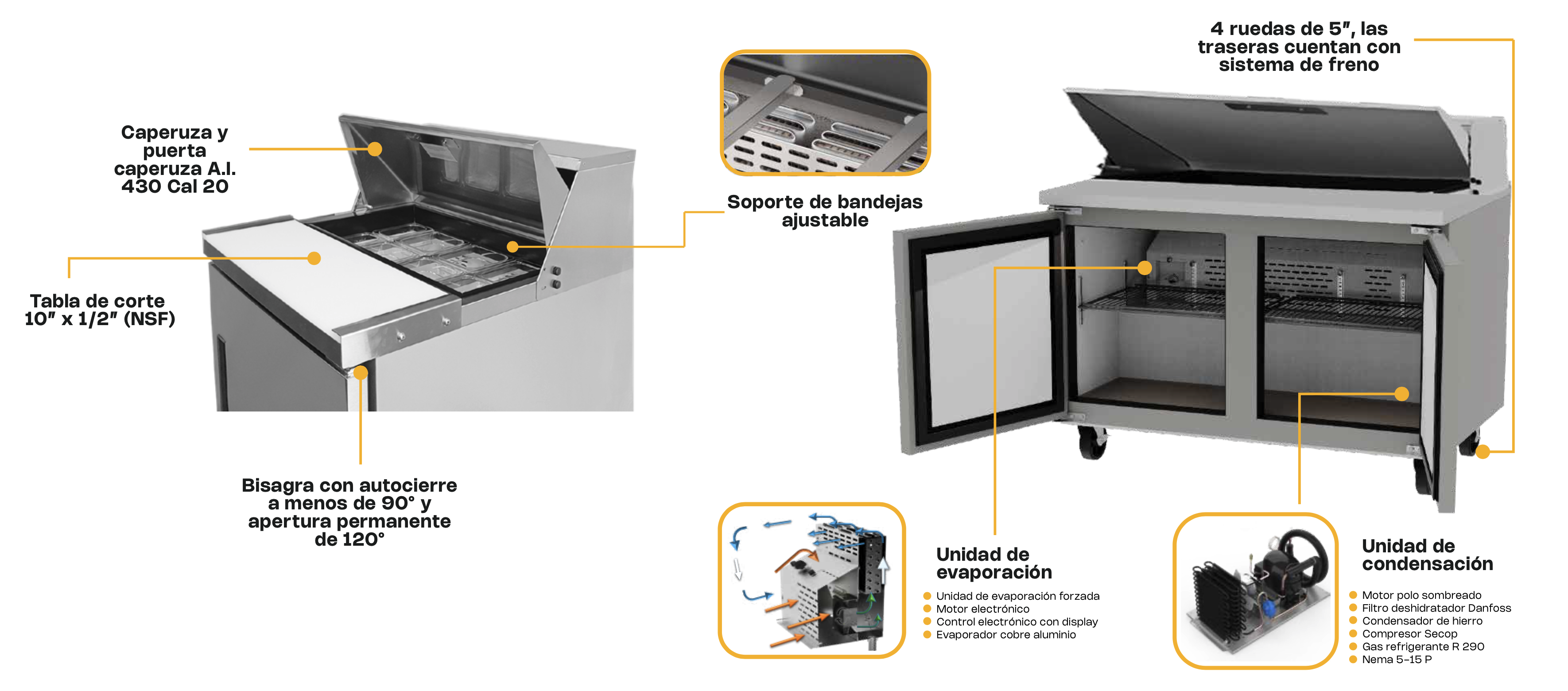 mejora-tiempos-cocina-mesas-preparacion-soluciones-congelacion-refrigerado