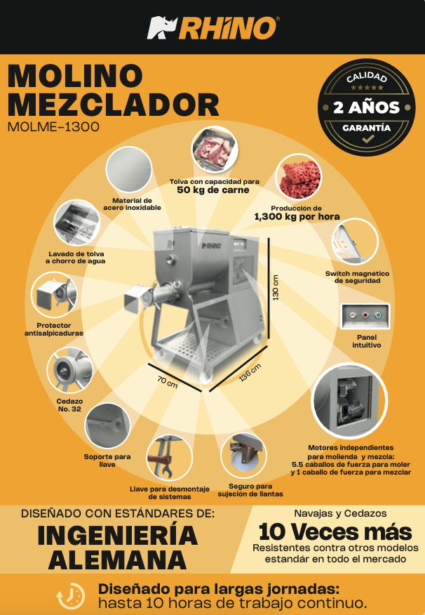 molino-mezclador-producir-mas-carne-menos-esfuerzo-1