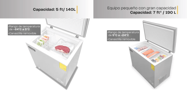 por-que-invertir-congelador-ahorrar-dinero-aumentar-ventas