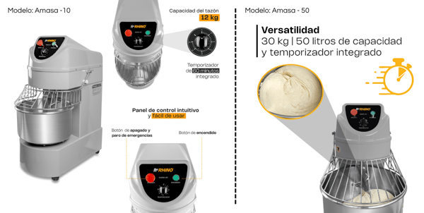 productos-rentables-panaderia-4
