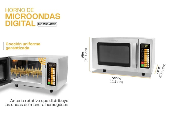 vale-pena-tener-horno-microondas-1-2