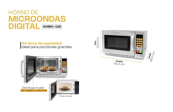 vale-pena-tener-horno-microondas-1-3