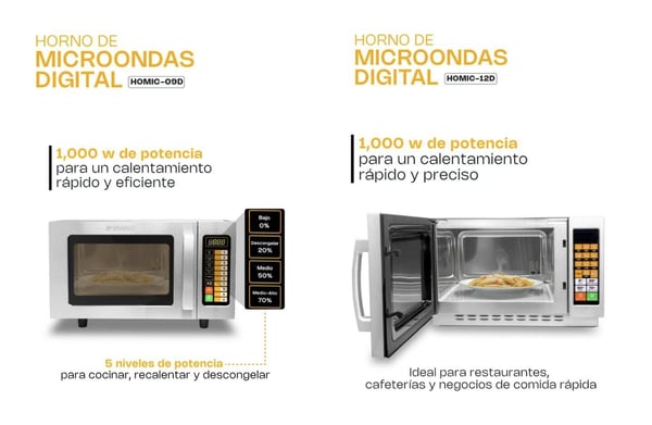 vale-pena-tener-horno-microondas-1