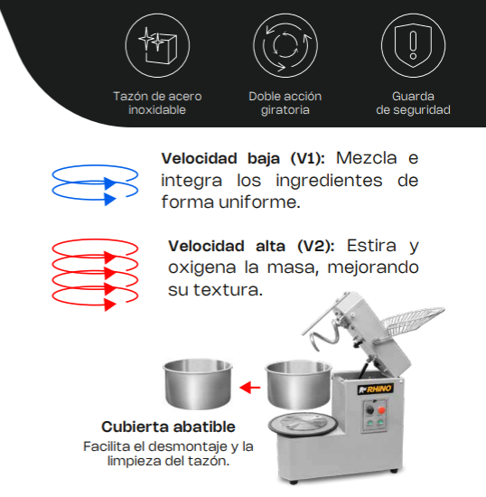 ventajas-amasadora-20-litros-rhino-panaderias-1
